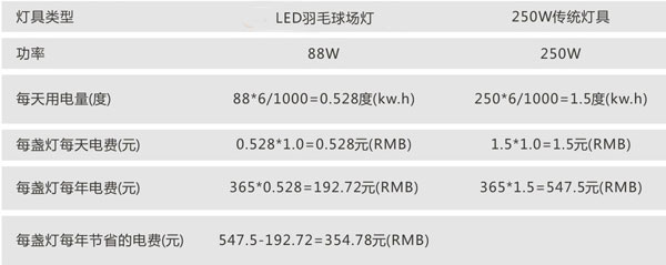 ��ë���(ch��ng)����