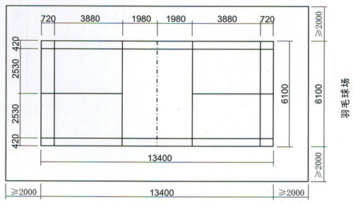 ��ë���(ch��ng)��(bi��o)��(zh��n)