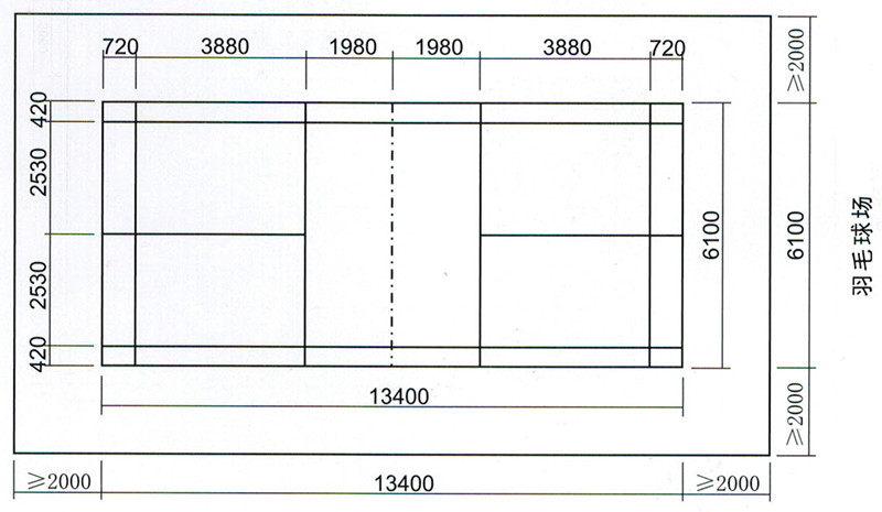 ��ë���(ch��ng)�����D